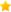 Non-VIP